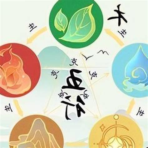 剋金|五行「金木水火土」中，為什麼是金克木，而不是火克。